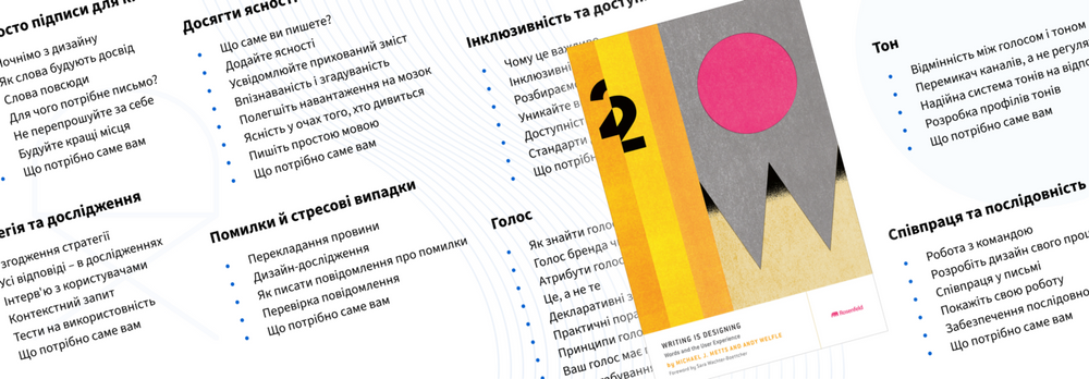 Cover image for Письмо — це дизайн: Як слова створюють досвід користування (UX)