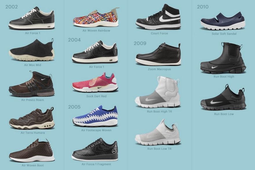 Продукты Nike 2002–2010