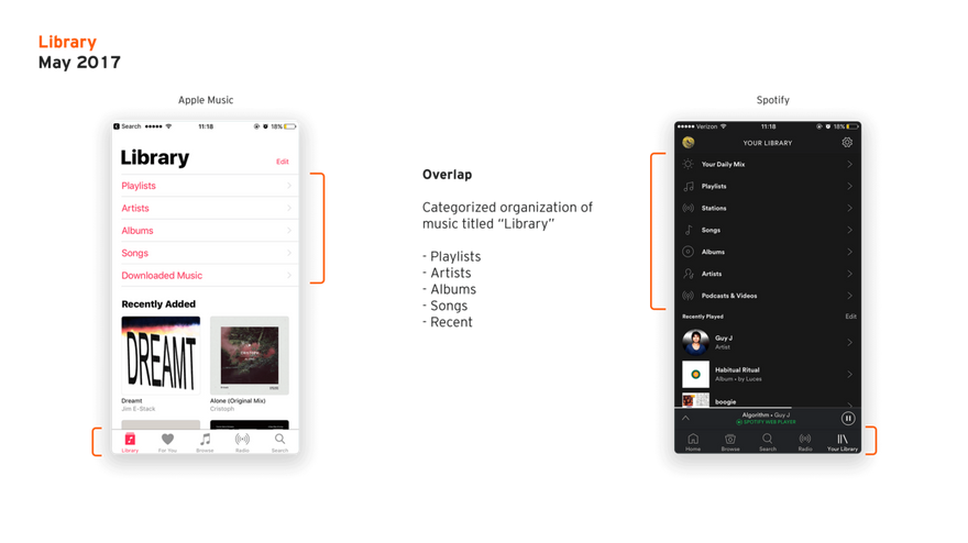 SoundCloud iOS мобильное приложение - 3
