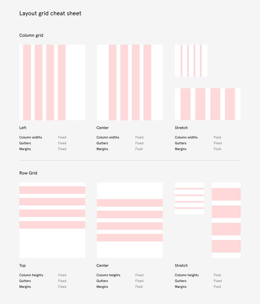 Сетка фигма 12 колонок. Сетка Bootstrap figma на 12 колонок. Бутстрап сетка 12 колонок для фигмы. Бутстрап сетка 12 колонок figma.