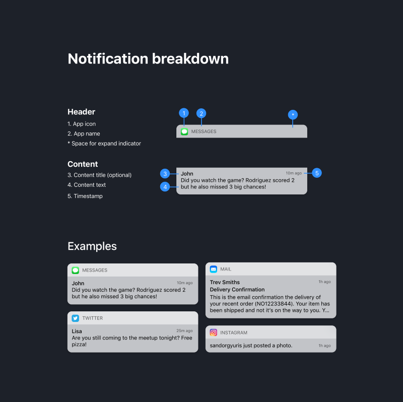 Уведомления в iOS 11 структура новых сообщений