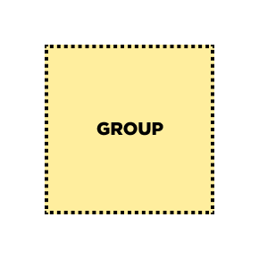 Нотація моделювання бізнес-процесів: Групи (groups)