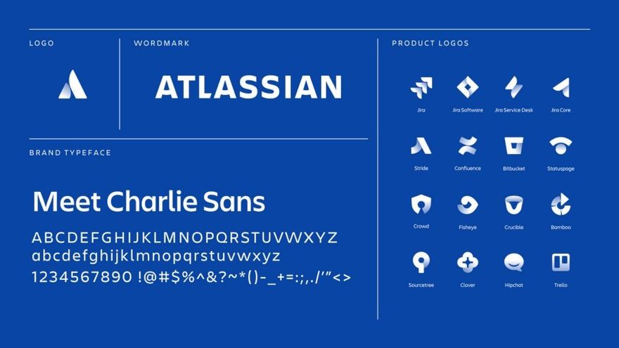 Руководство по новому стилю Atlassian