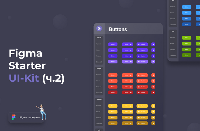 Cover image for Figma Starter Kit: как дизайнеру работать быстрее (часть 2. Кнопки)