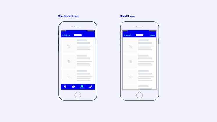 Cover image for Модальность – одна из концепций UX, которую большинство дизайнеров не до конца понимают
