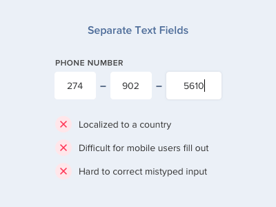 Ошибки формы в поле «Номер телефона» - сложный способ