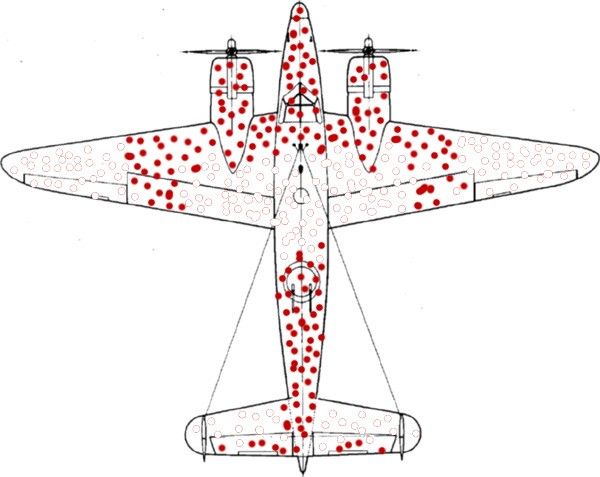 Гипотетическая диаграмма зон поражения сбитых бомбардировщиков