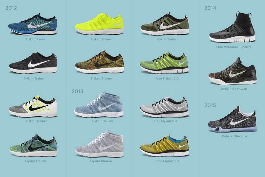 Продукты Nike 2012–2014