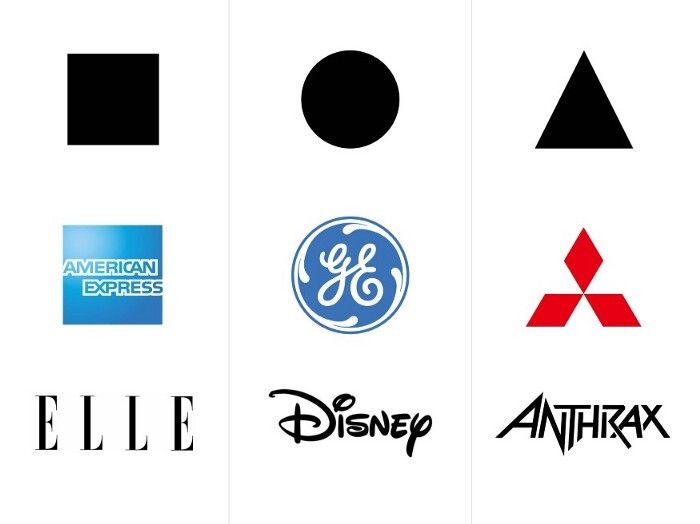 Товарні знаки та логотипи складаються з простих фігур