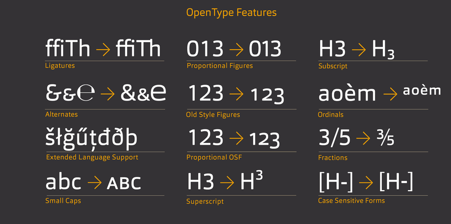 OpenType особенности