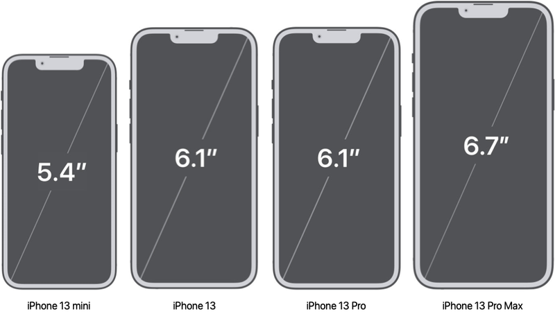 screen-resolution-chart