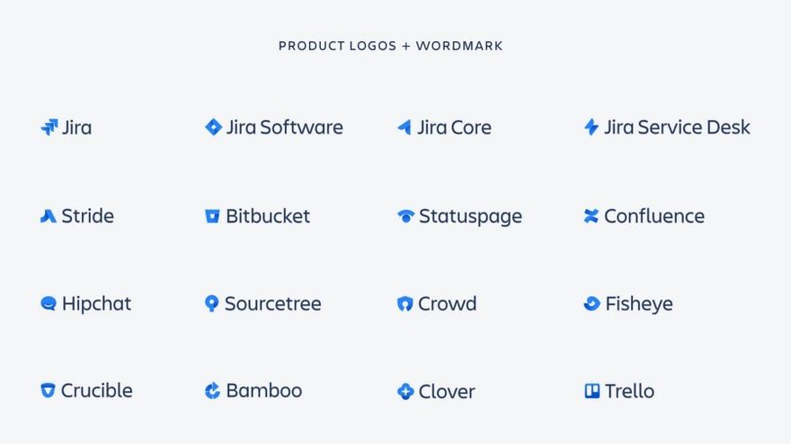 Логотипы всех продуктов Atlassian